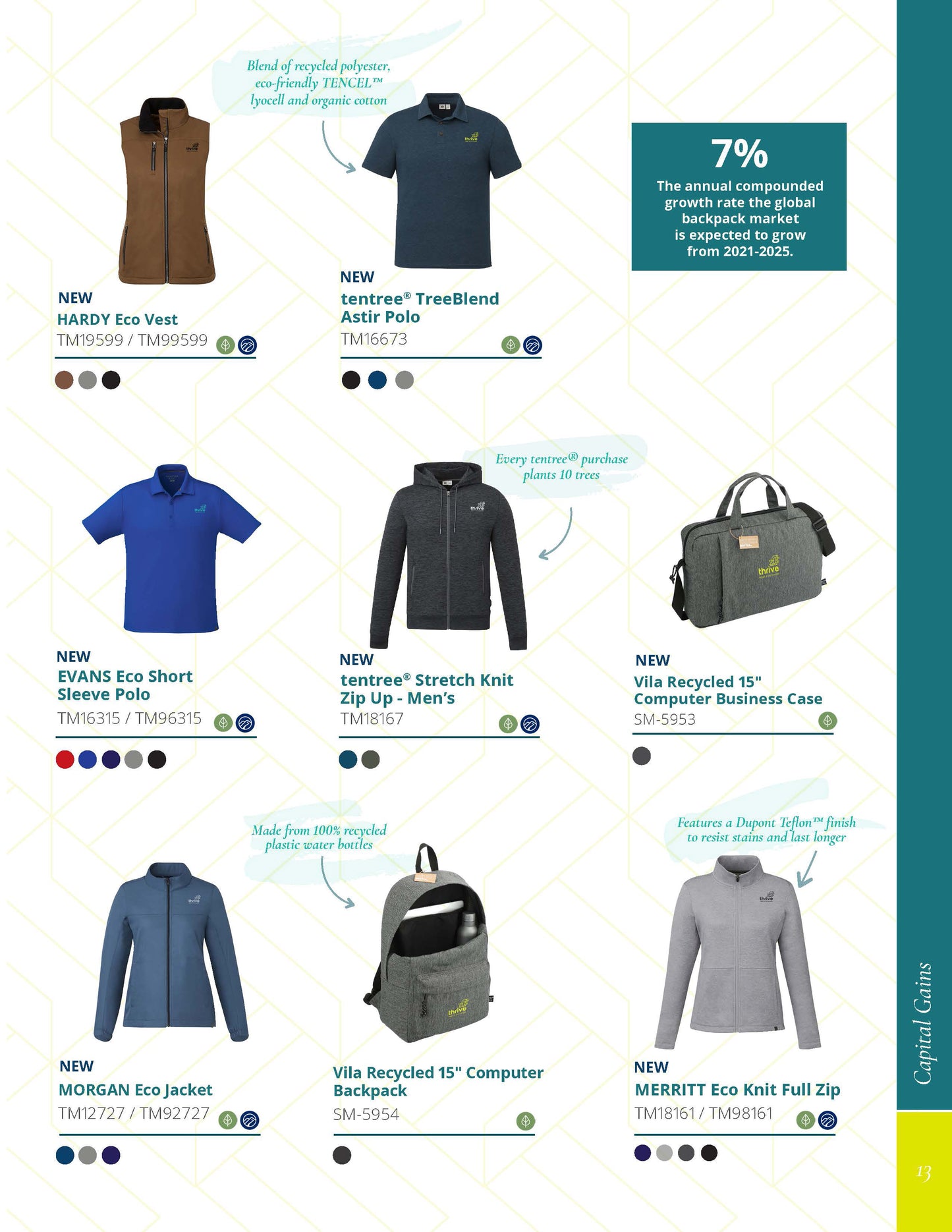 Digital Catalog - merchshop ai Spring/Summer 2023 Balance