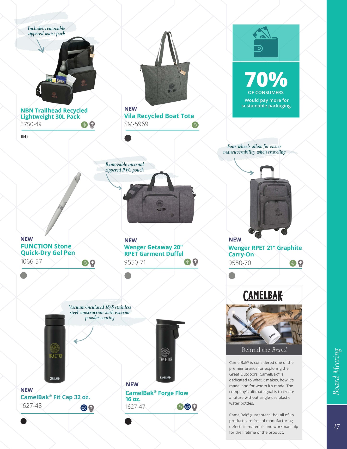 Digital Catalog - merchshop ai Spring/Summer 2023 Balance