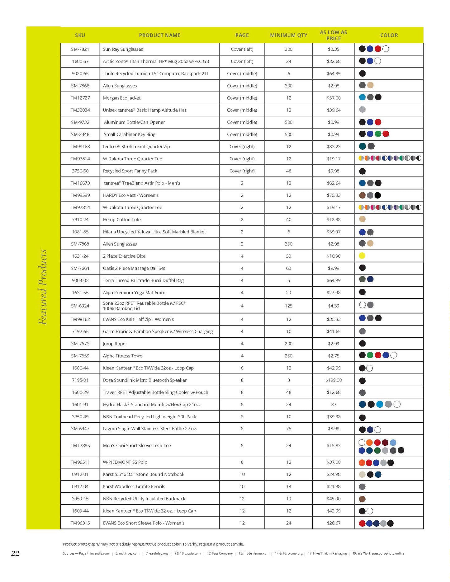 Digital Catalog - merchshop ai Spring/Summer 2023 Balance